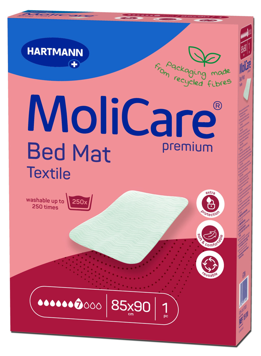 Mollicare - waschbare Bettschutzeinlage 85x90cm